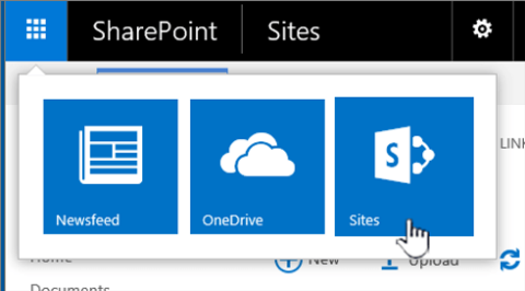 SharePoint Sites Provisioning. Sorted - ProvisionPoint 365