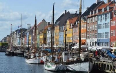 Management of Teams and SharePoint in Denmark